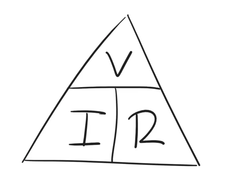 Dibujo del triángulo de la Ley de Ohm, con la V en la parte superior y en la parte inferior, la I y la R.