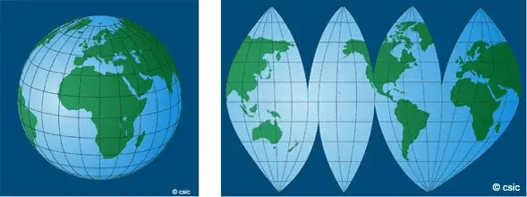 Imagen de cómo se representaría una superficia redonda en un mapa.