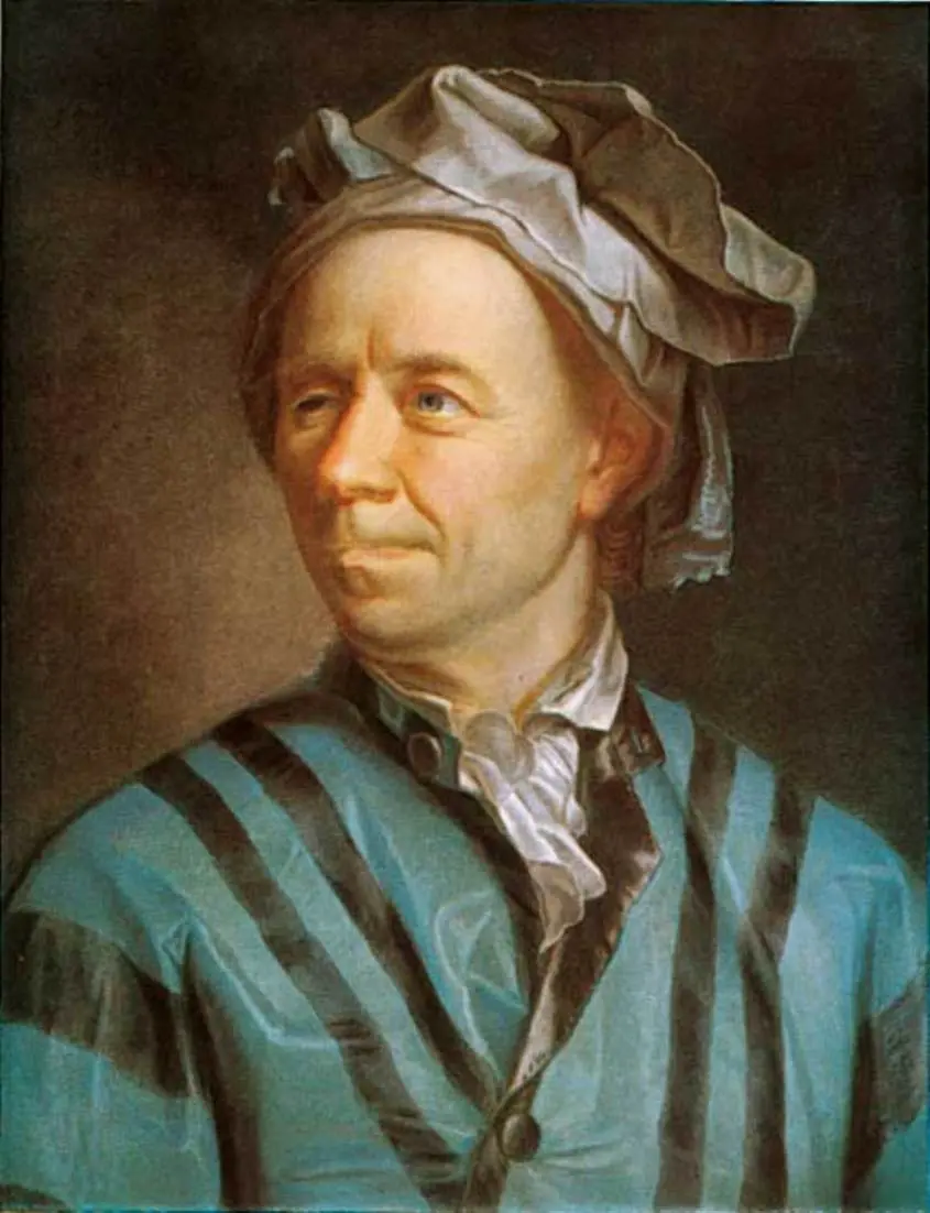 Cuadro de Leonhard Euler.